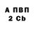 Альфа ПВП VHQ Nectoos
